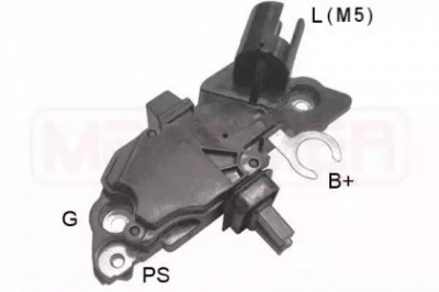 WILMINK GROUP wg1775795 -  
